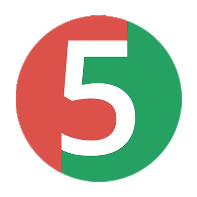 JUnit 5
